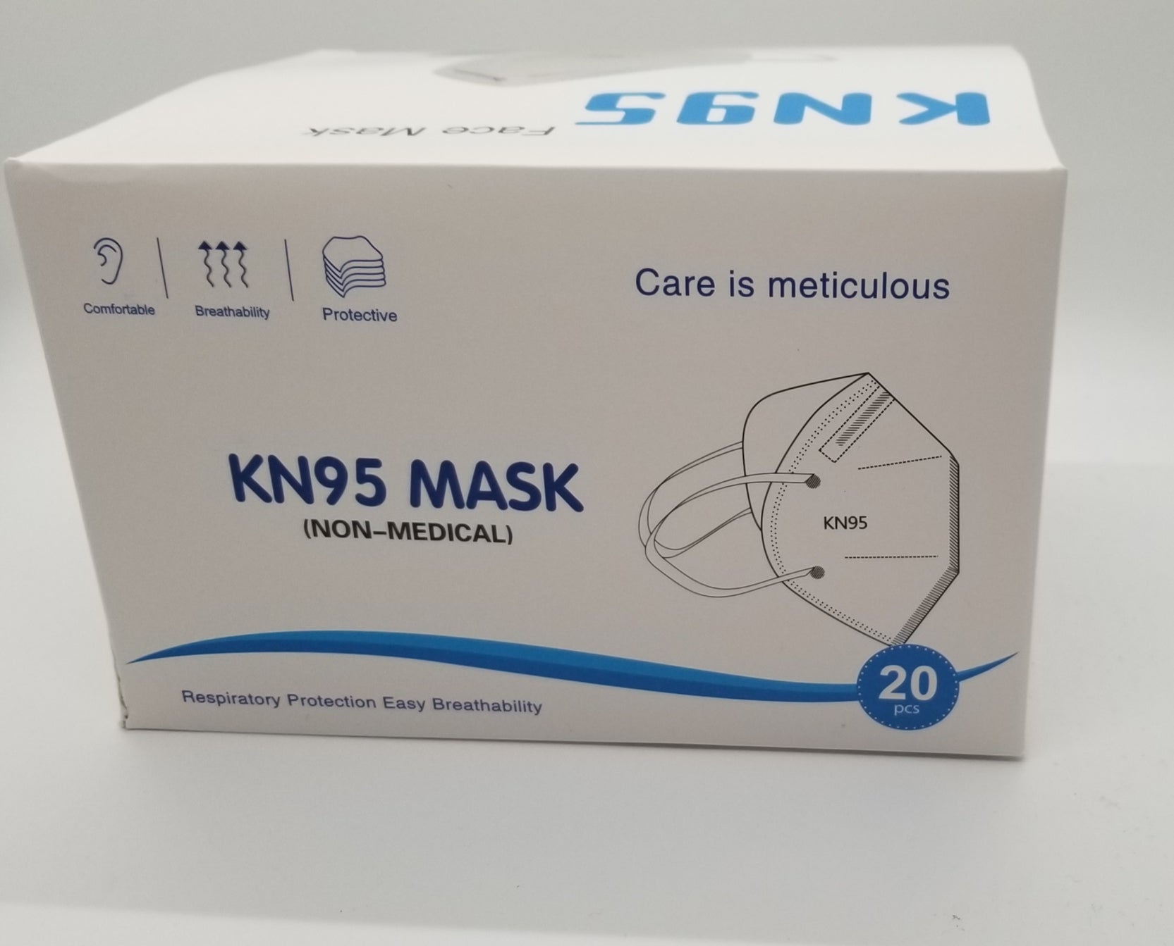 Protective Facial Gear (MASK) (GLOVES)